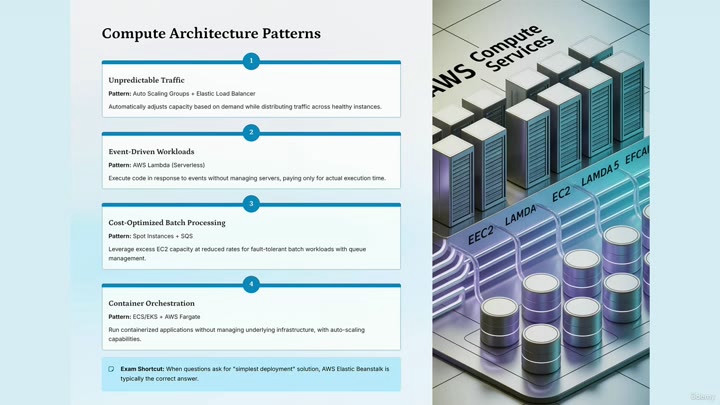 Kursus Cloud AWS Dengan Subtitle Bahasa Indonesia