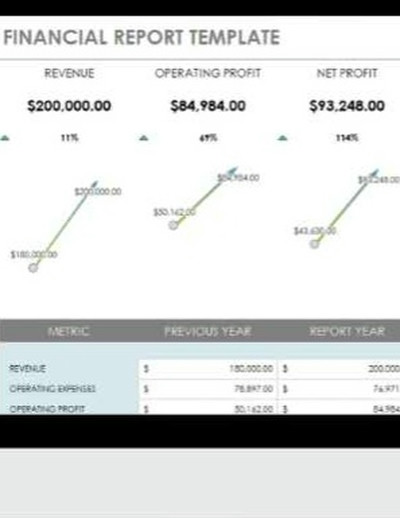 50 Excel Financial Templates